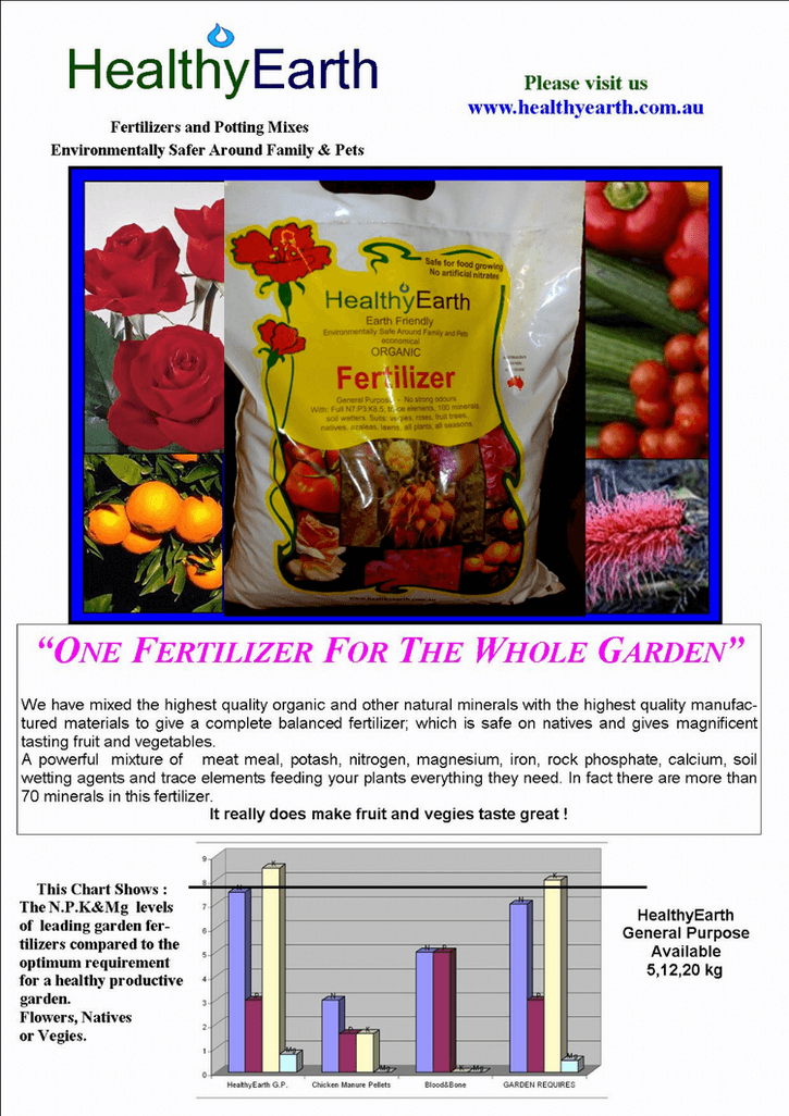 Healthy Earth Organic Fertilizer
