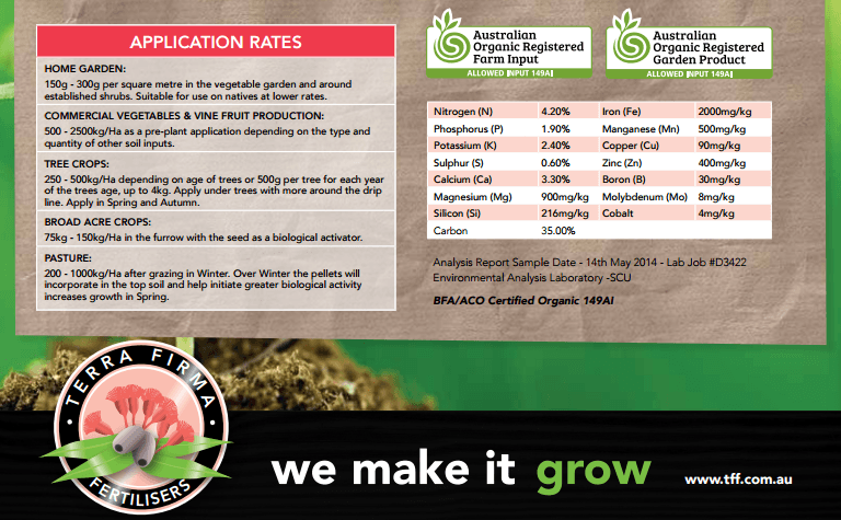 Poultry Manure Pellets: Application Rates & Analysis